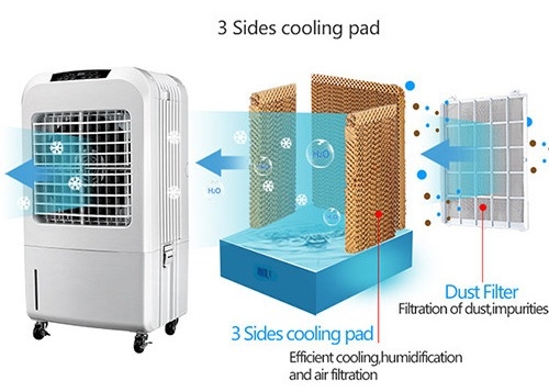 کولرگازی 115 واتی کولر قابل حمل تبخیری سریع خنک کننده 3200 متر مکعب در ساعت